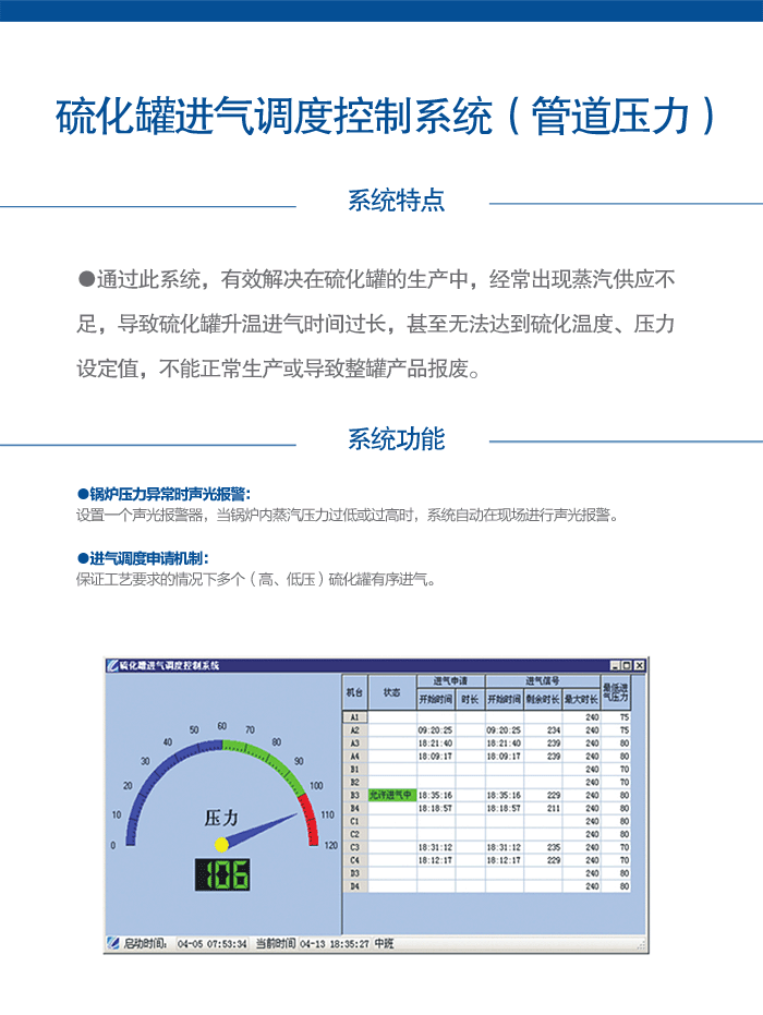 硫化罐進氣調度控制系統（管.gif